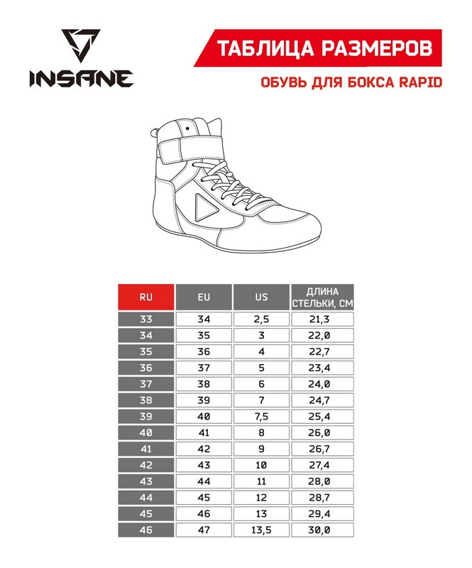 Обувь для бокса Insane RAPID низкая, детский, синий 665_800