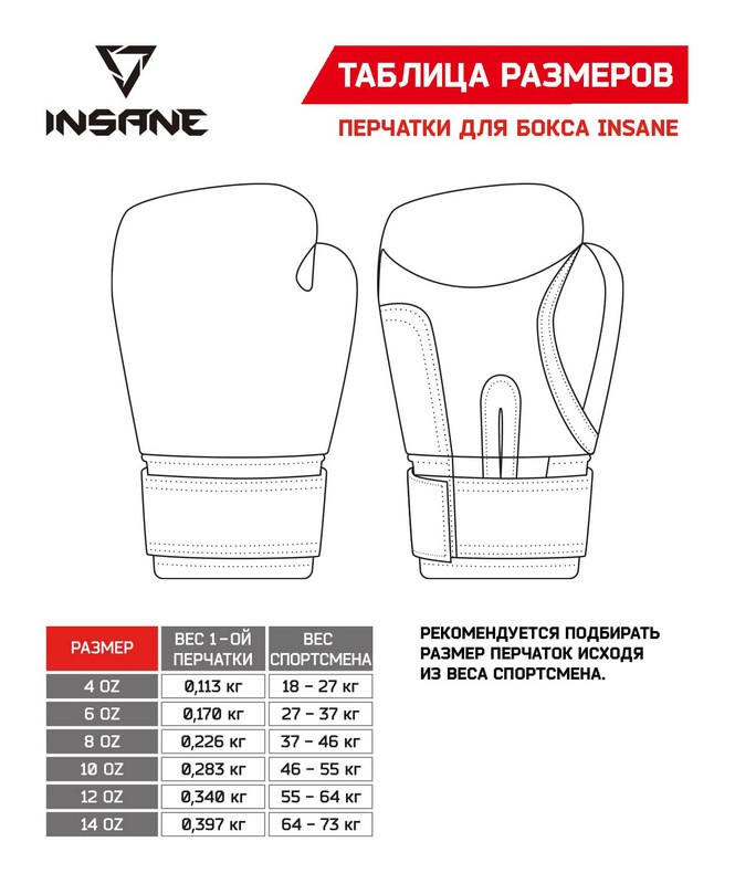 Перчатки боксерские 6 oz Insane MARS, ПУ, синий 665_800