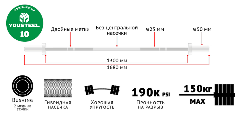 Гриф YouSteel Training Bar XF-10, 10кг, длина 1680мм, D25мм 800_389