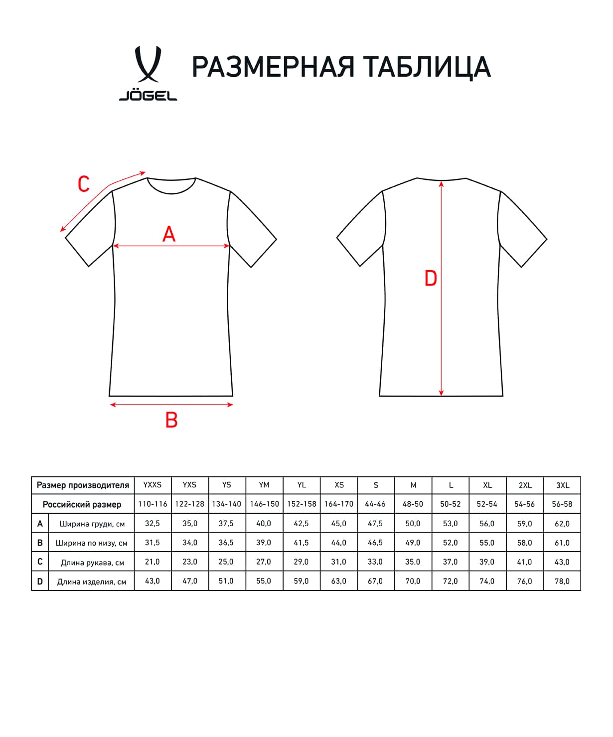 Футболка игровая Jogel CAMP Origin Jersey, желтый неон, детский 1230_1479